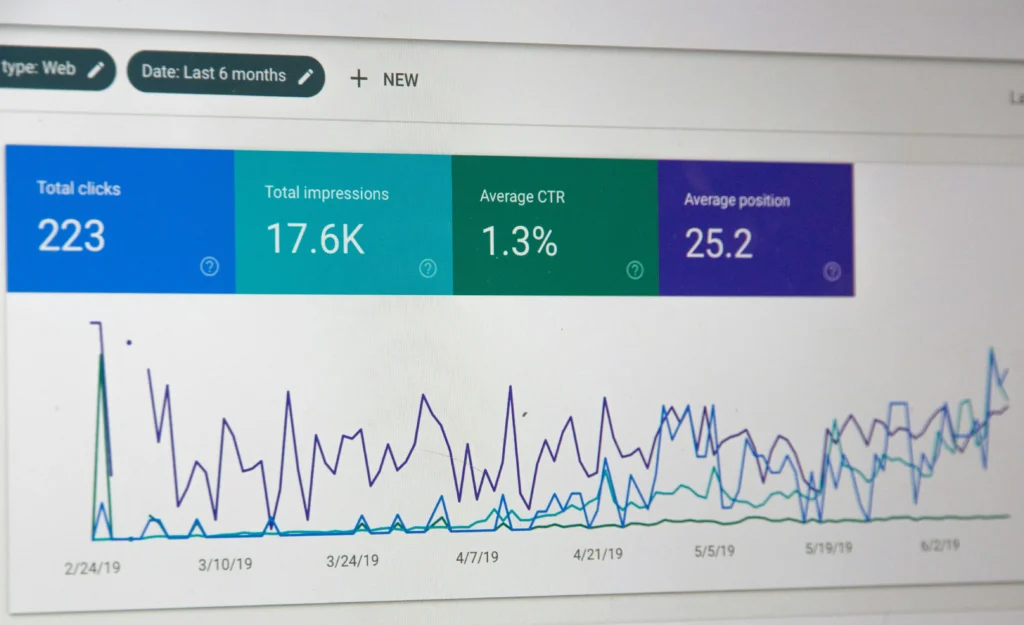 A screen showing online analytics, which can be used to inform business changes.