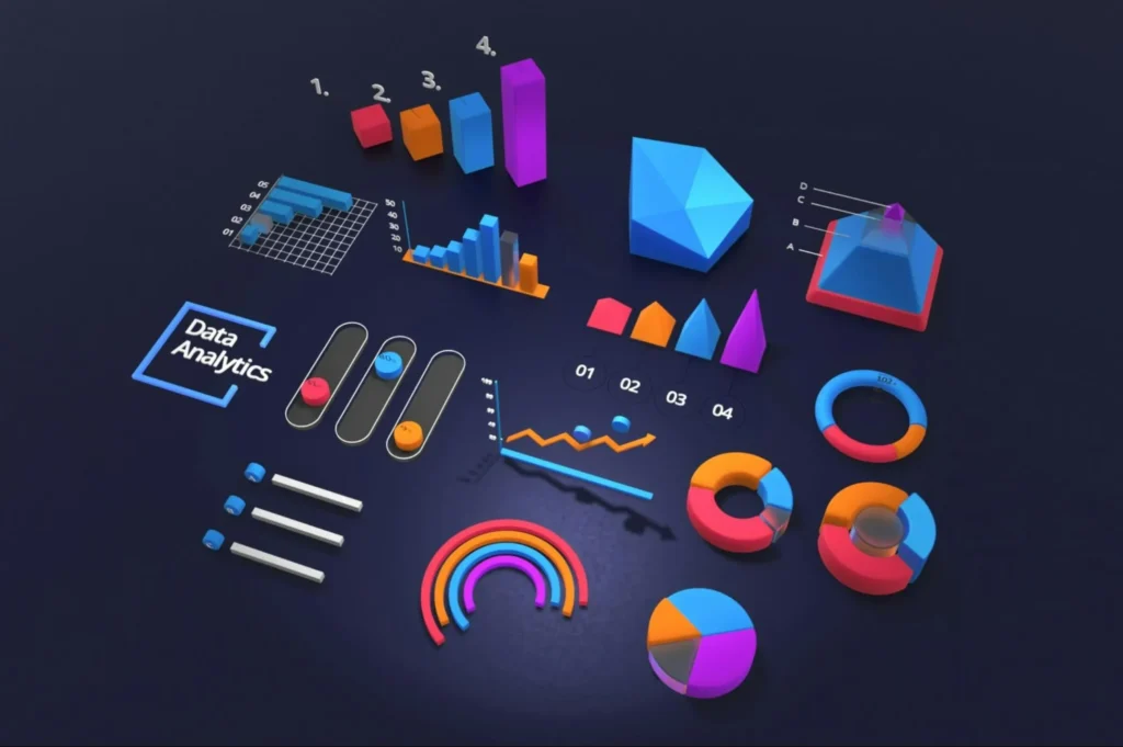 Charts and graphs created from merchant account data.