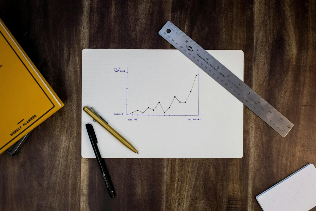A graph showing e-commerce business growth over time.