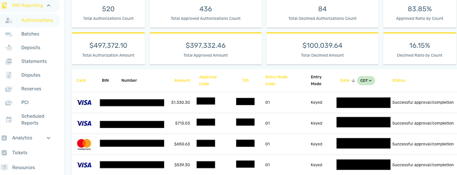 PayCompass platform screenshot
