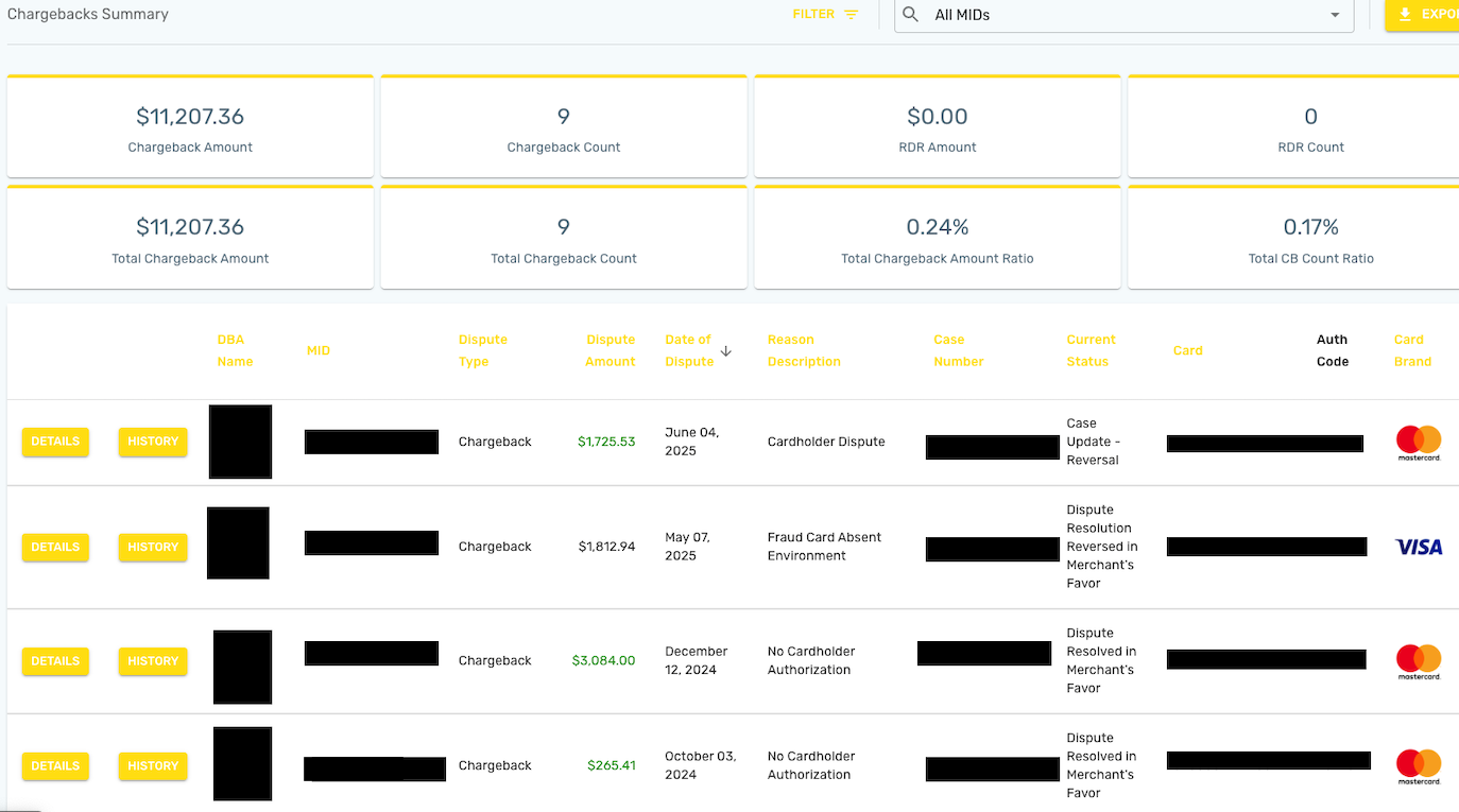 PayCompass platform screenshot